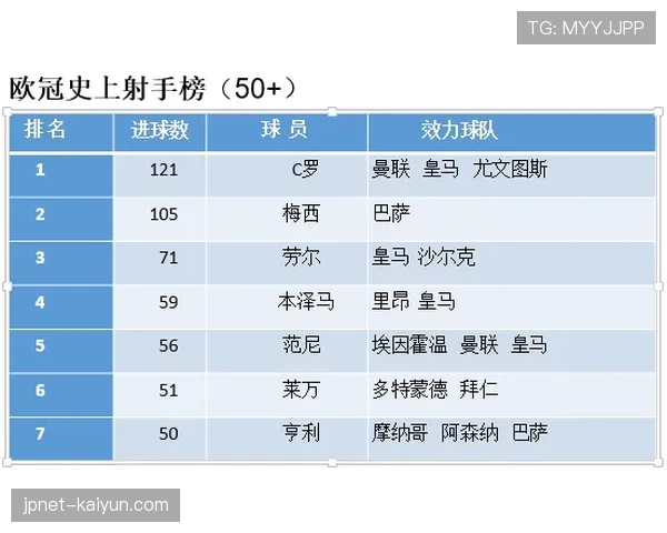 背景挖掘：东欧球探网络如何为欧冠俱乐部持续输送优质年轻人才